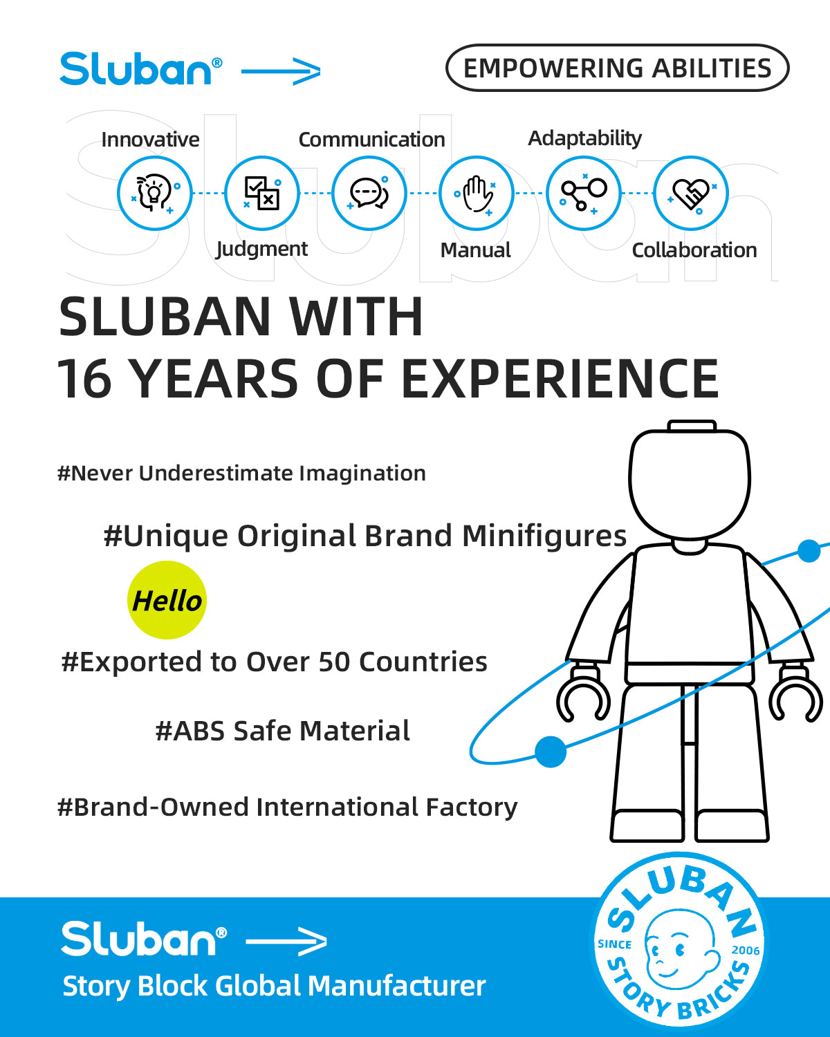 Sluban M38-B1174 Friends Beach House