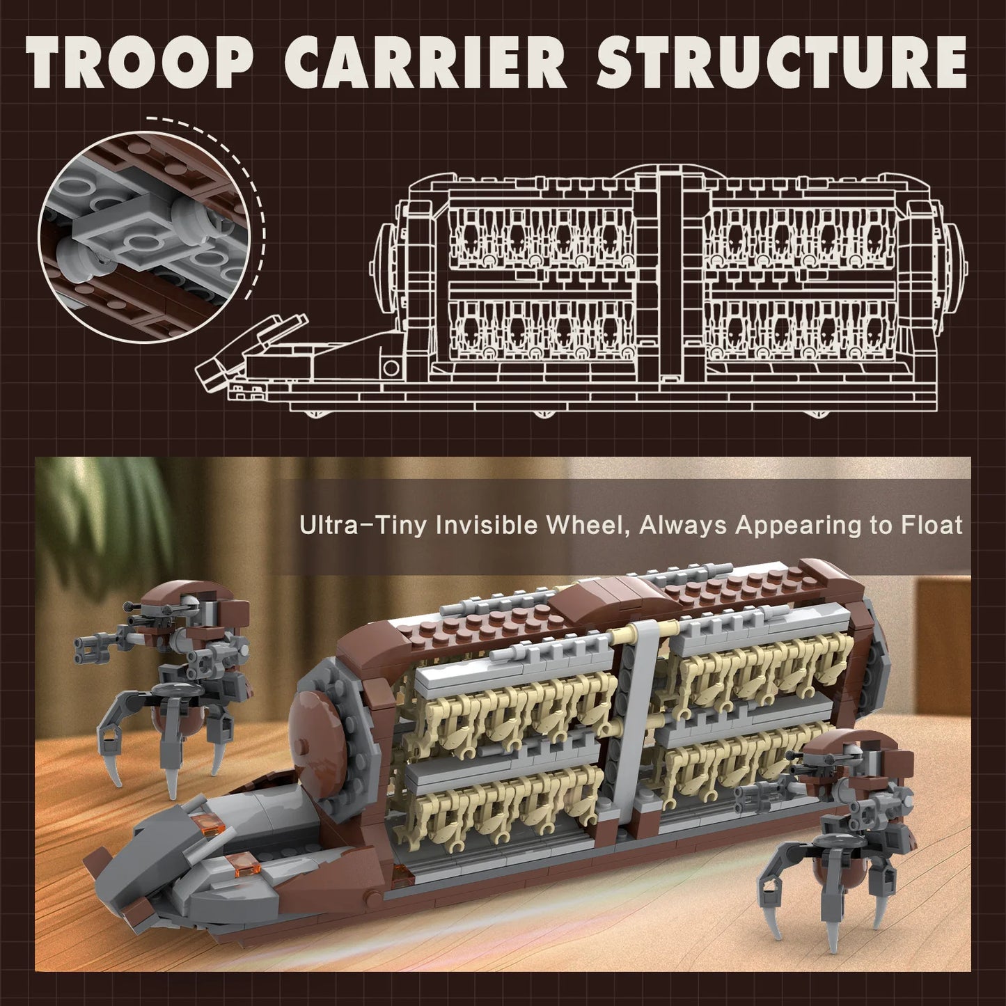 FreeTribe KK20002 Battle Army Troop Carrier Set