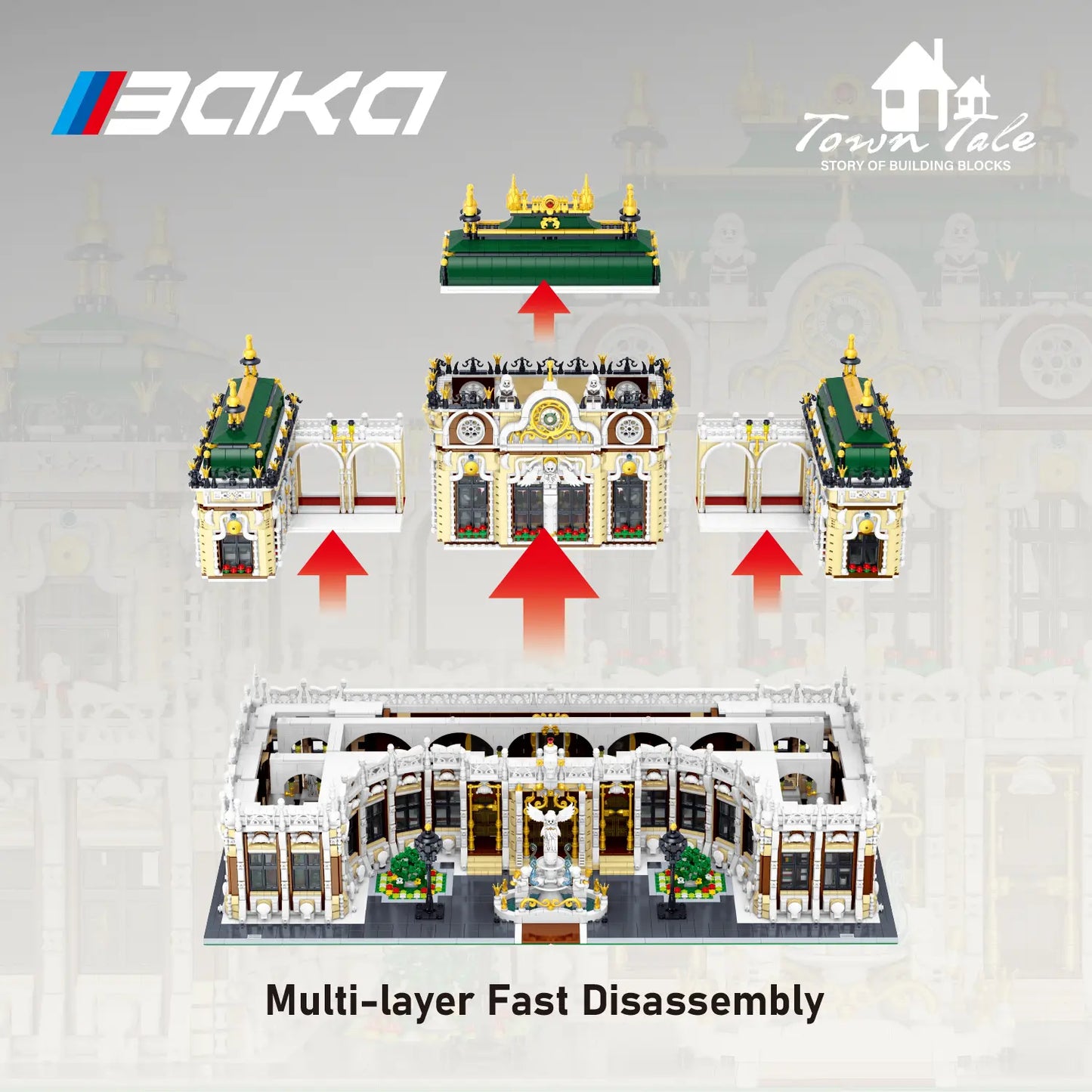 BAKA 33221 Grand Palace Building Set