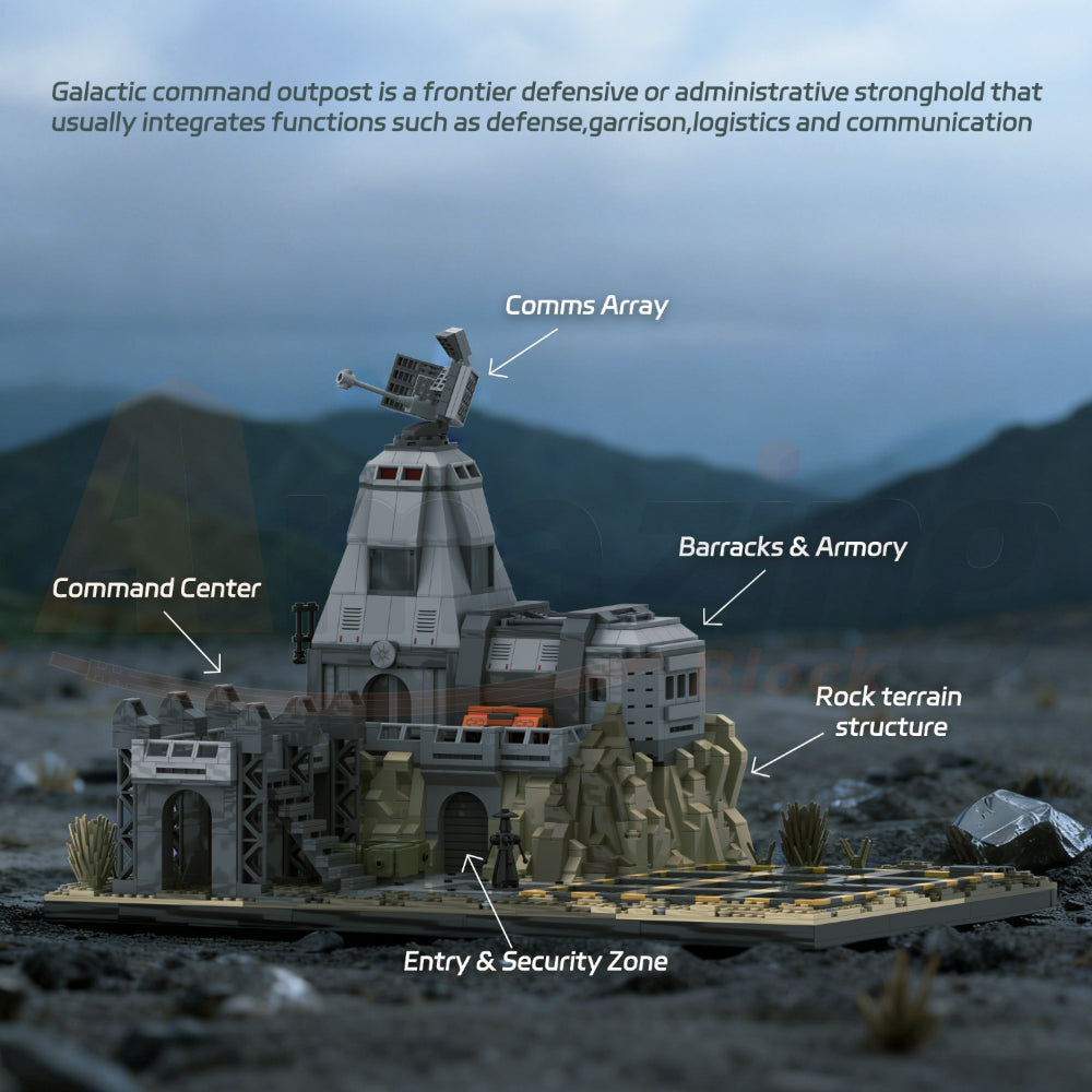 AmazingBlock 90009 The Galactic Command Outpost