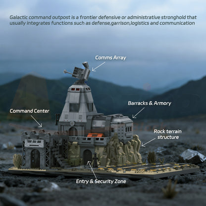 AmazingBlock 90009 The Galactic Command Outpost