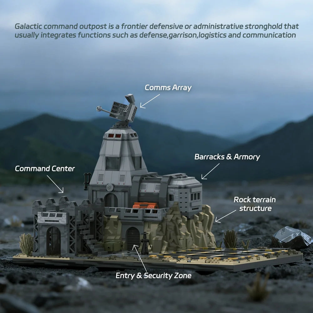 AmazingBlock MX90009 The Galactic Command Outpost