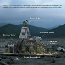 AmazingBlock MX90009 The Galactic Command Outpost
