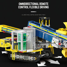 Reobrix ZZ22017 The Bucket-Wheel Excavator
