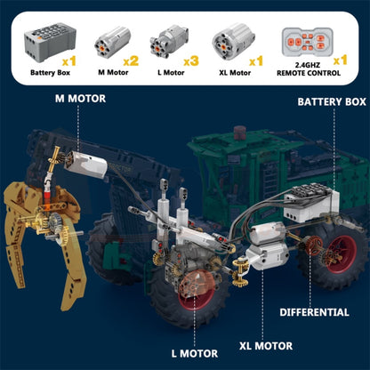 Reobrix 22027 The Log Skidder Tractor