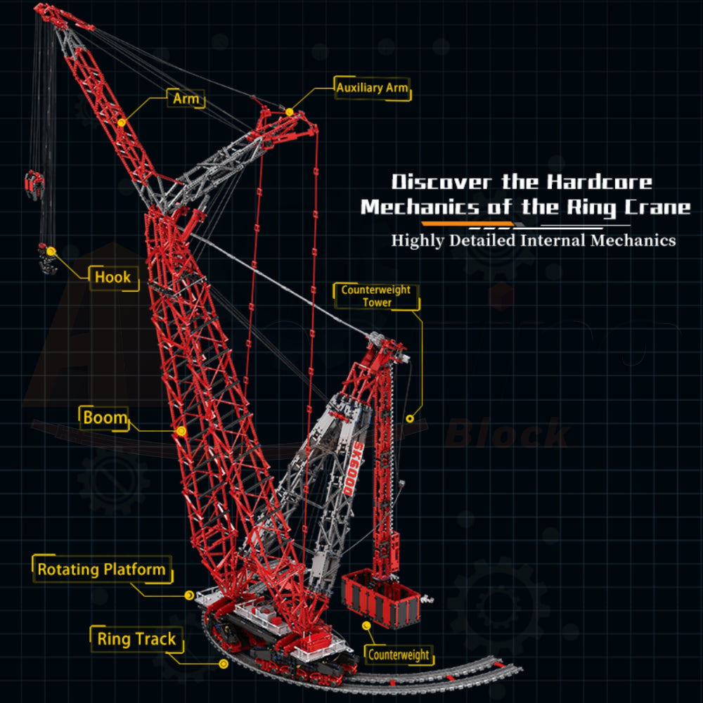 Reobrix 22028 The Land-Based Ring Crane