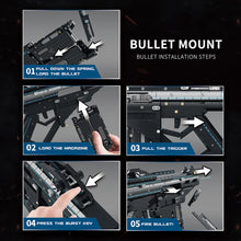 Reobrix ZZ77007 The Ejection Burst Gun：Burst Submachine Gun