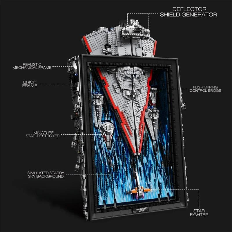 Reobrix 99007 Star Wars Art Drawings Building Set